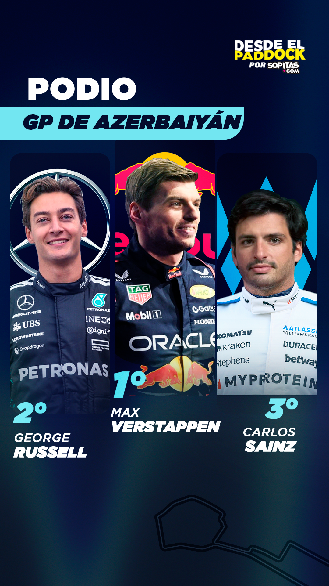 Podio del Gran Premio de Azerbaiyán