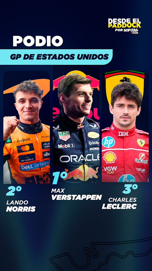 Podio GP de Estados Unidos