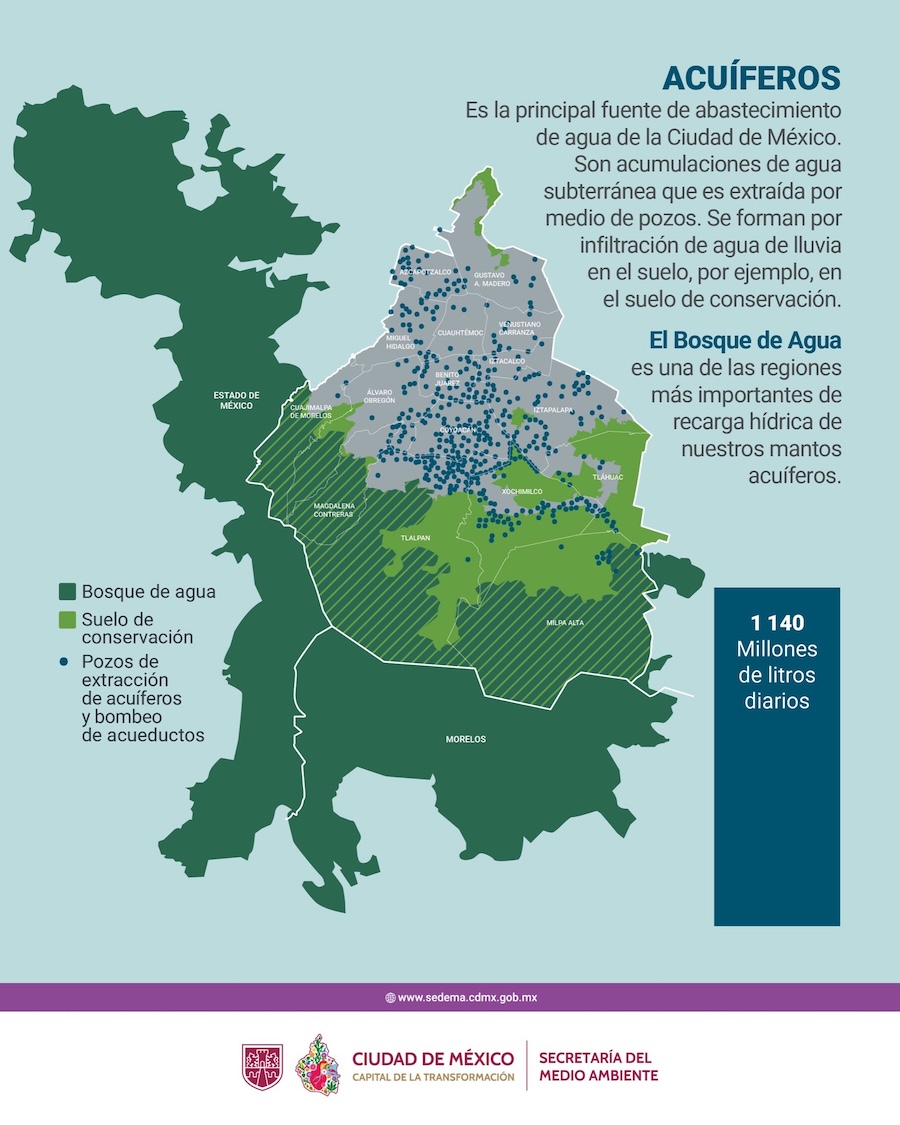 El Cutzamala a más del 90% y, ¿qué pasaría después de alcanzar su máxima capacidad?