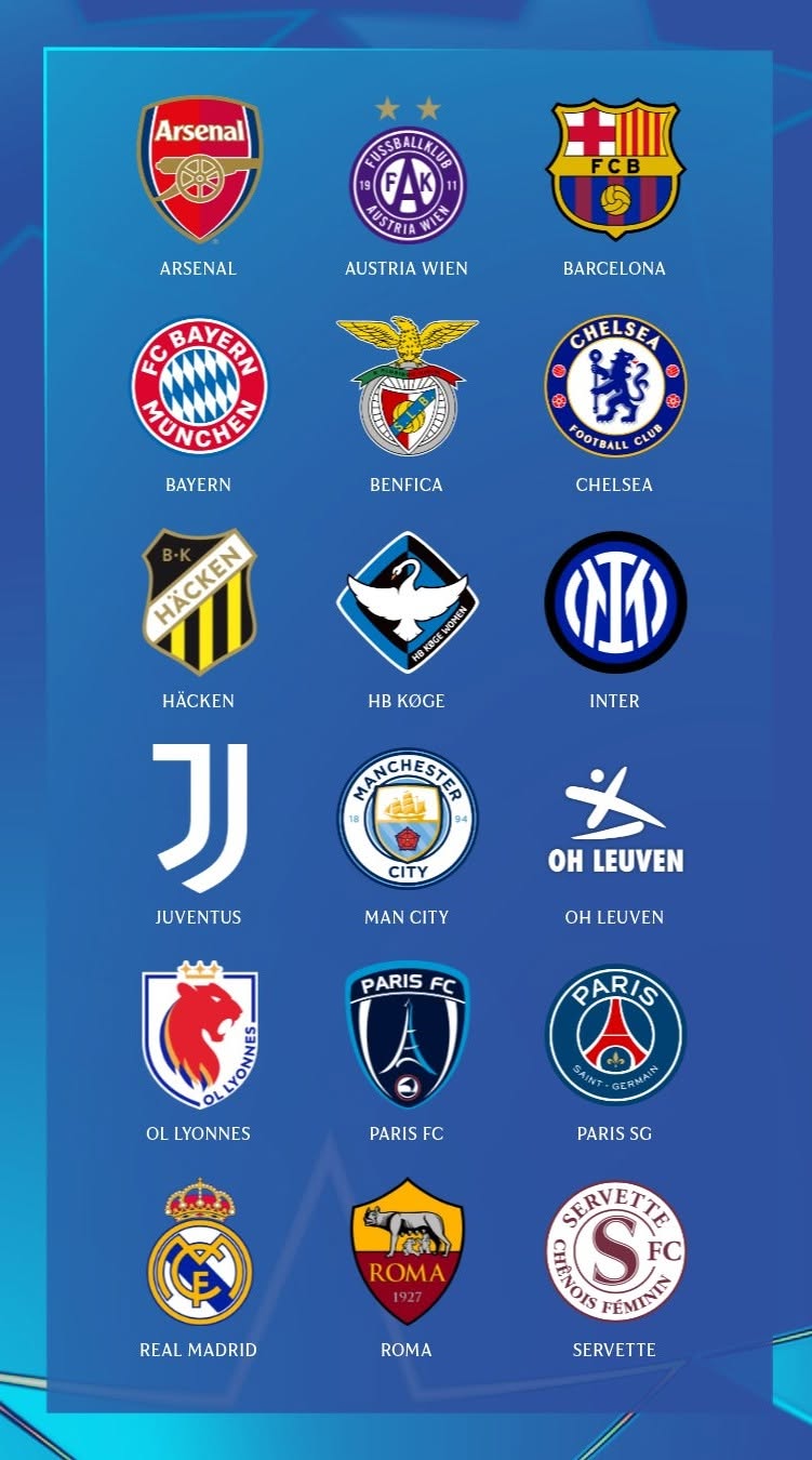 Champions League Femenil: Dónde y cómo ver los partidos en México