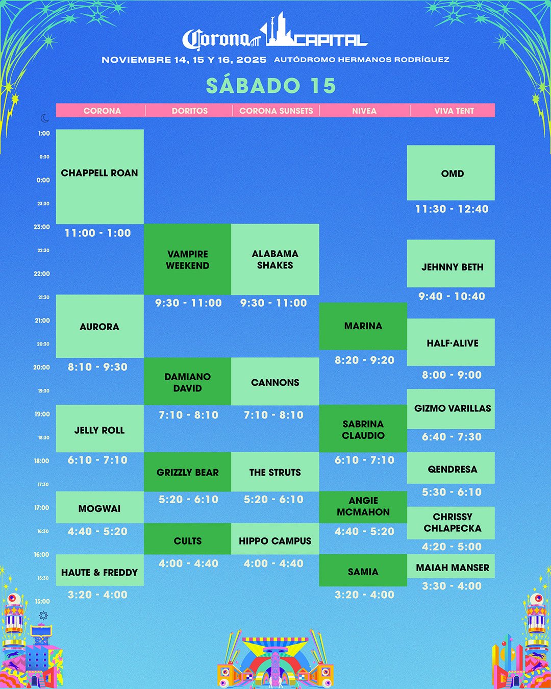 corona-capital-2025-cartel-lineup-completo-oficial-fechas-boletos-viernes-sabado-domingo-6