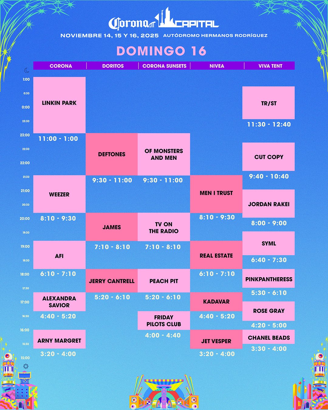 corona-capital-2025-cartel-lineup-completo-oficial-fechas-boletos-viernes-sabado-domingo-7