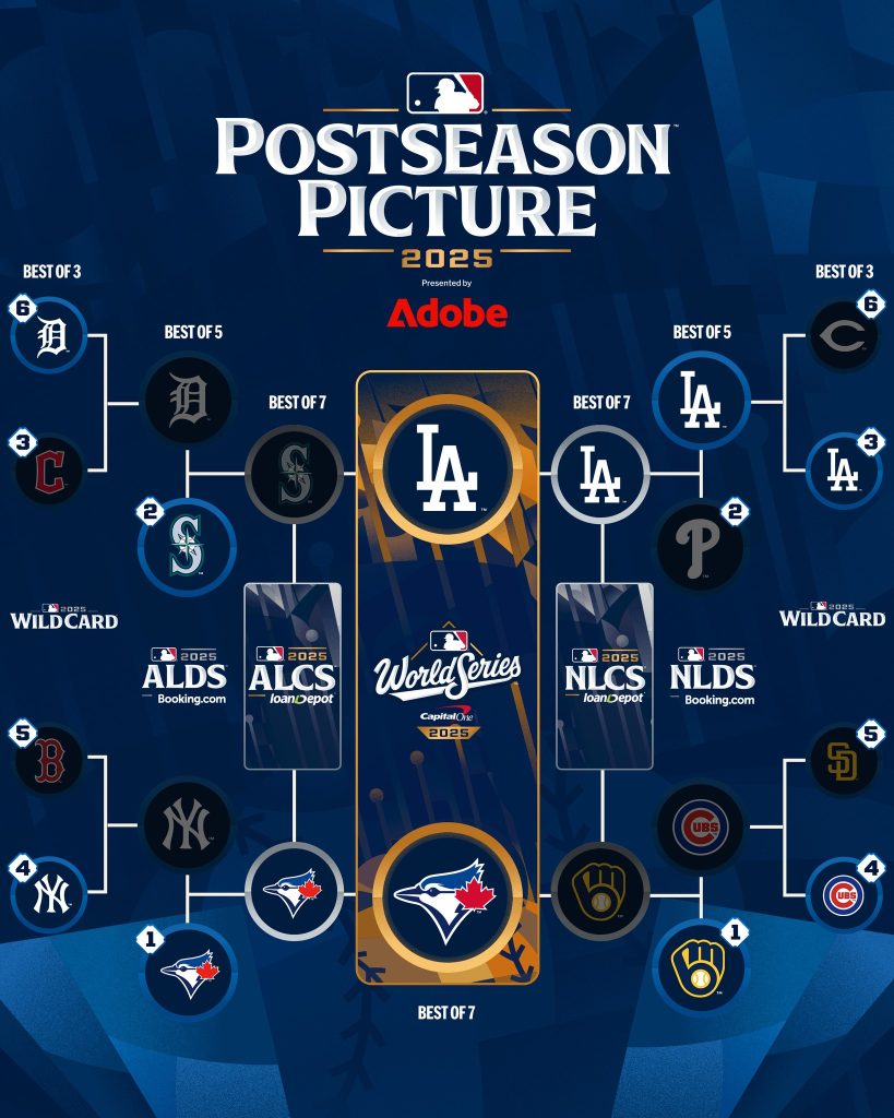 Ohtani, Kirk y los récords de la Serie Mundial 2025 entre Dodgers y Blue Jays