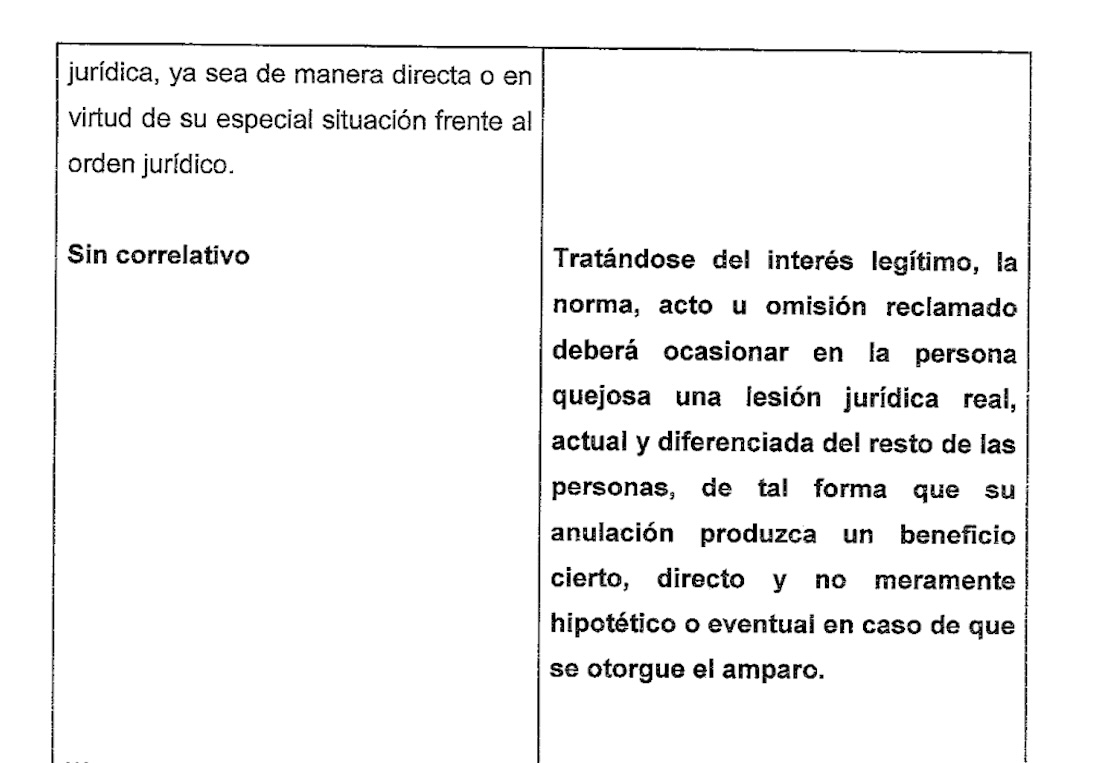 Mucho ruido pero, ¿de qué va la Ley de Amparo y por qué te debe importar?