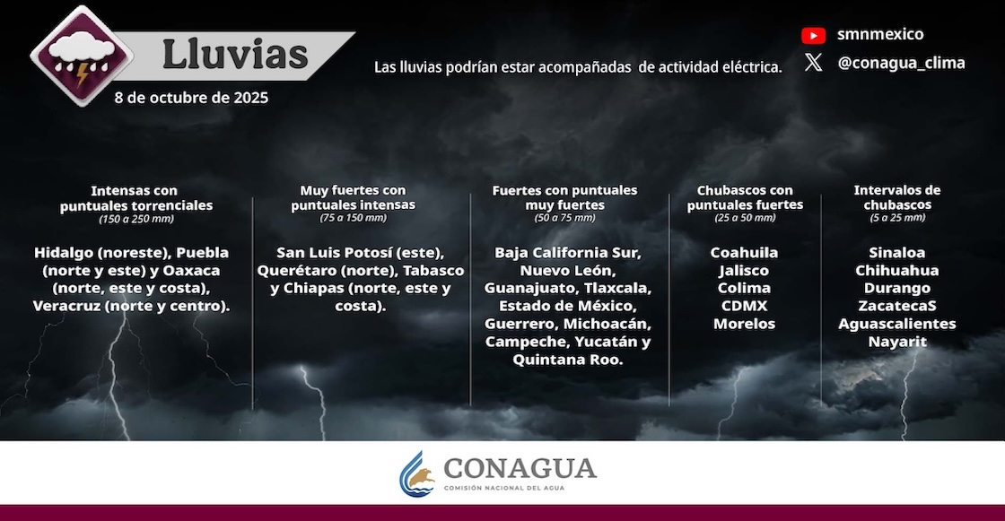 Desbordamiento del río Cazones, una tragedia que se pudo prevenir