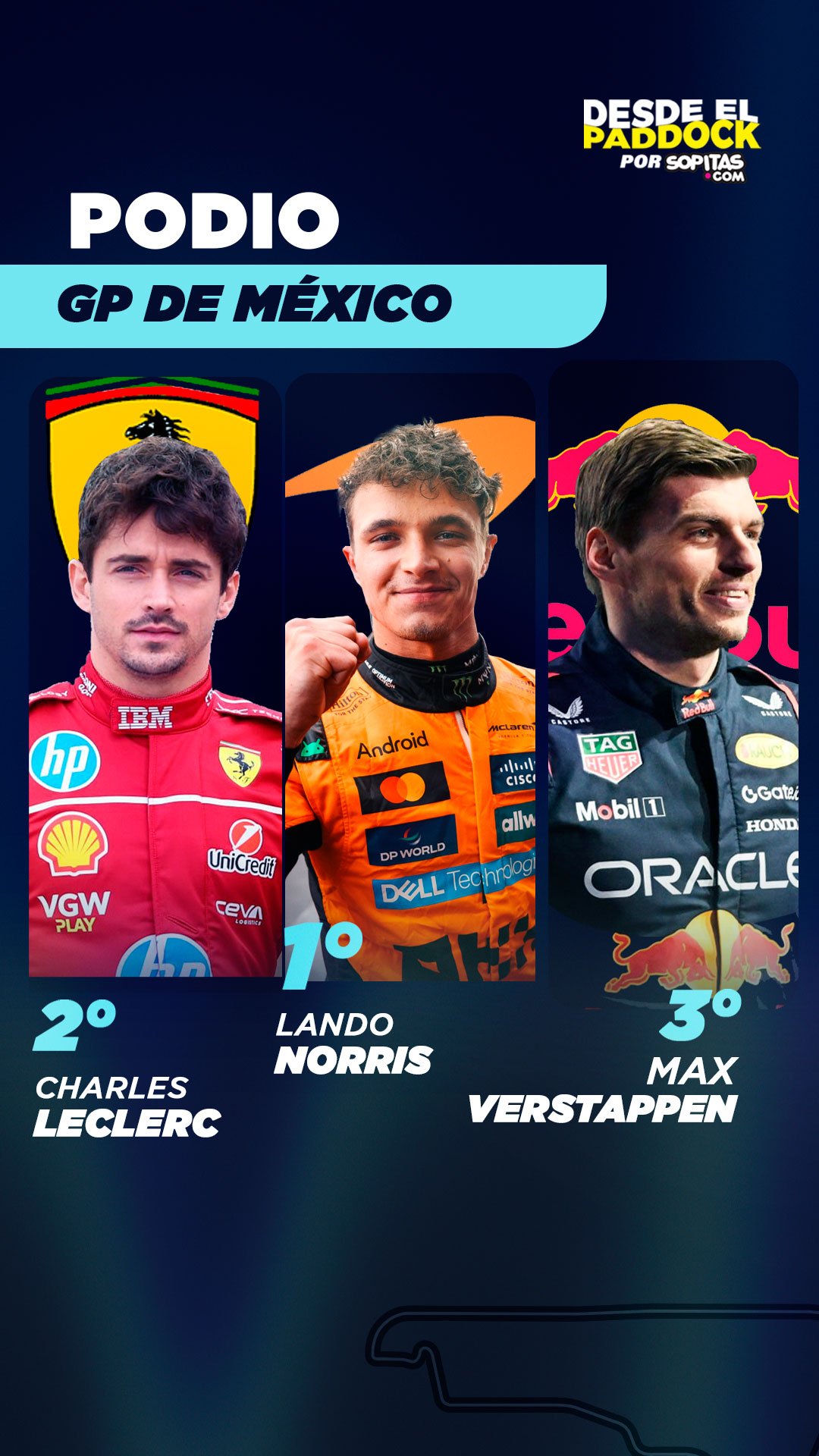 Podio GP de México