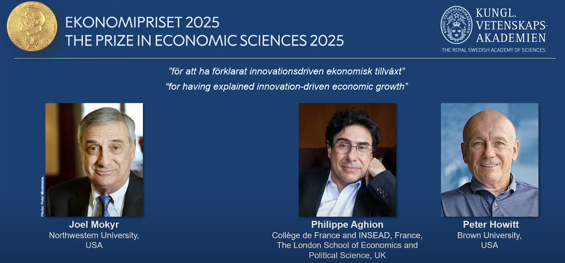 nobel de economia 2025 1