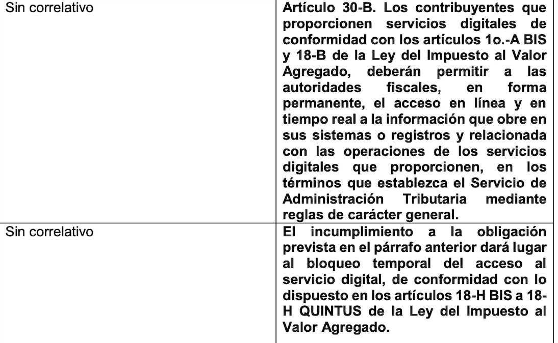 Reforma al Código Fiscal: La llave del Gobierno para acceder a tus datos vía plataformas de streaming