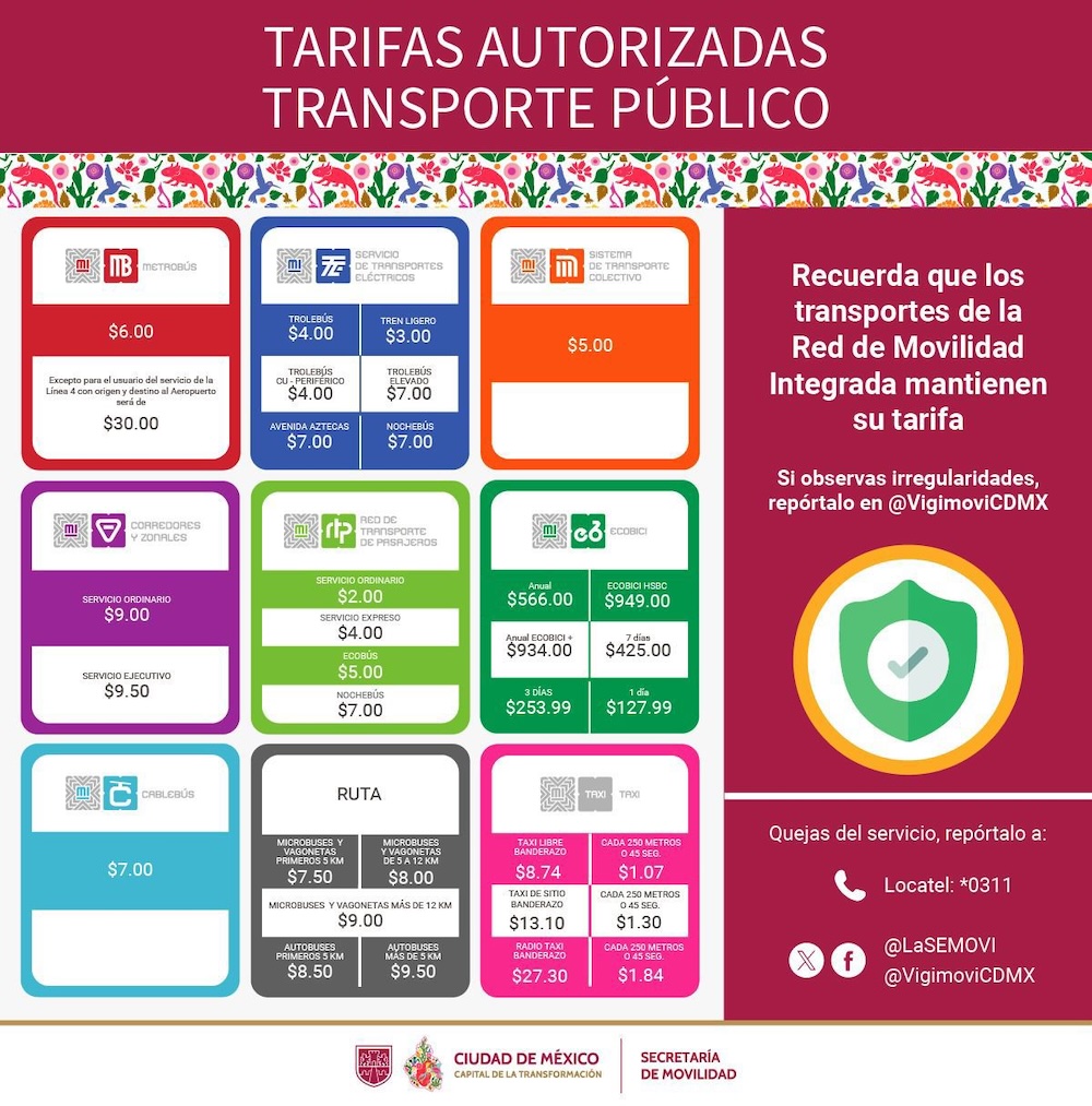 Chilangos reaccionan al aumento de tarifa de micros, combis y camiones de CDMX