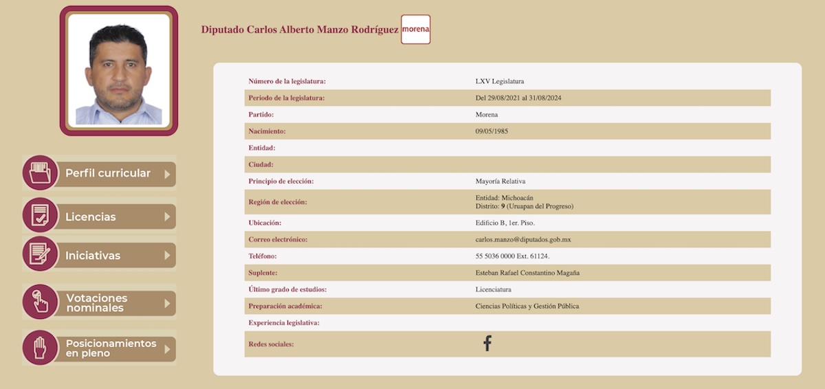 veces que Carlos Manzo, alcalde de Uruapan, denunció y pidió ayuda y… no fue escuchado