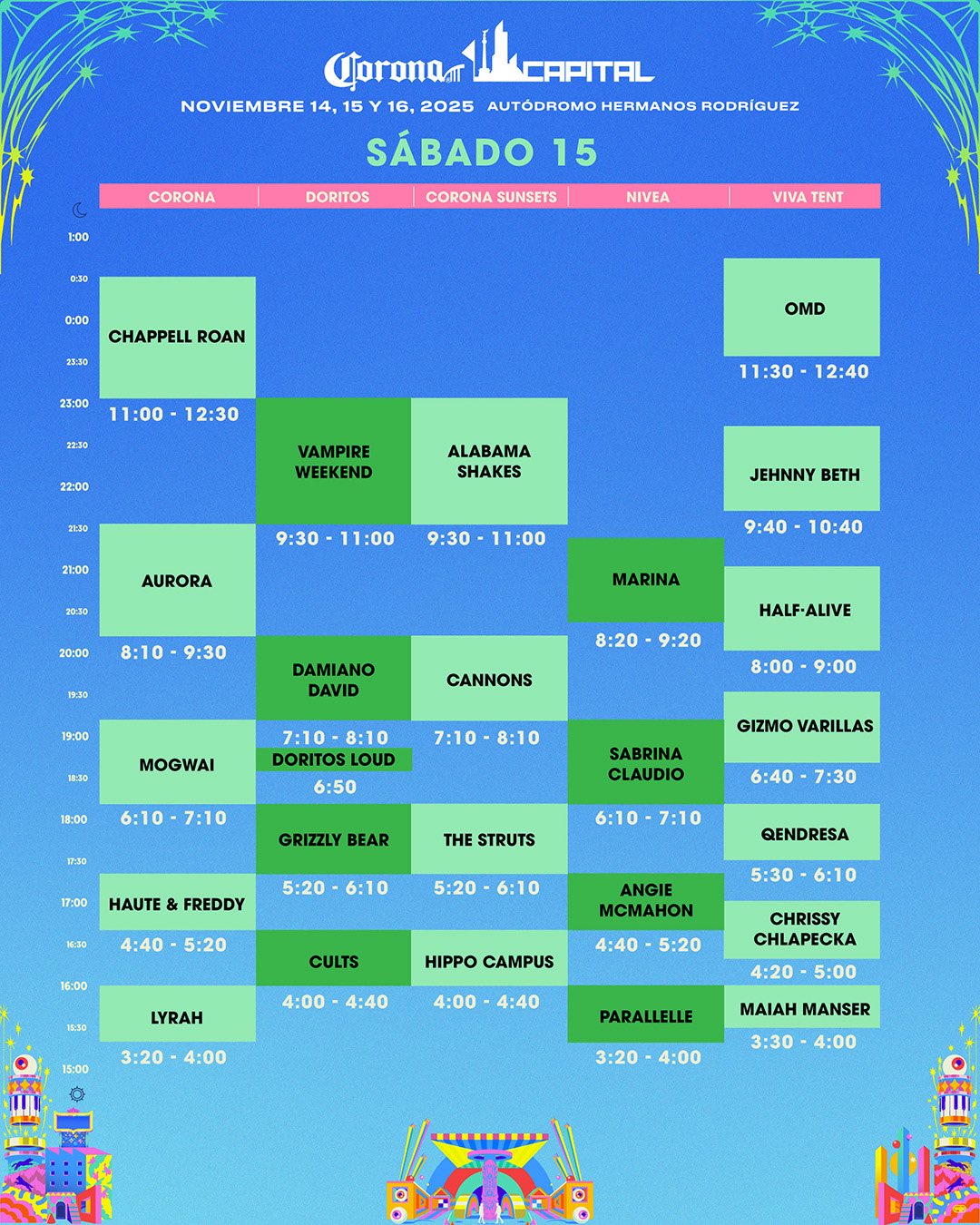Horarios día 2 Corona Capital