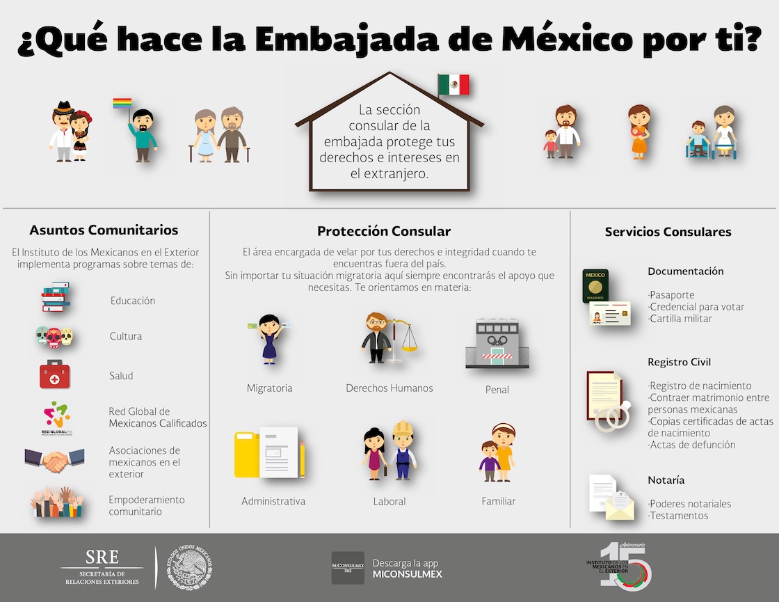 Embajadas como moneda de cambio: 7 políticos premiados con un cargo en el servicio exterior
