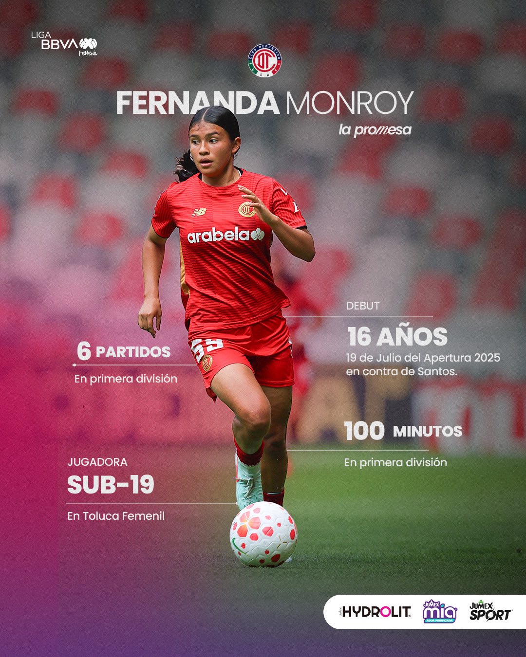 ¿Dónde juegan y quienes son las jugadoras de México Femenil Sub 17?