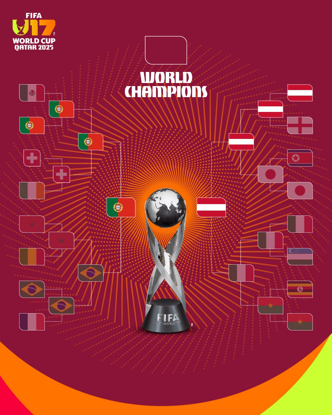 final-copa-mundial-sub-17-austria-portugal-cuando-donde-ver-3