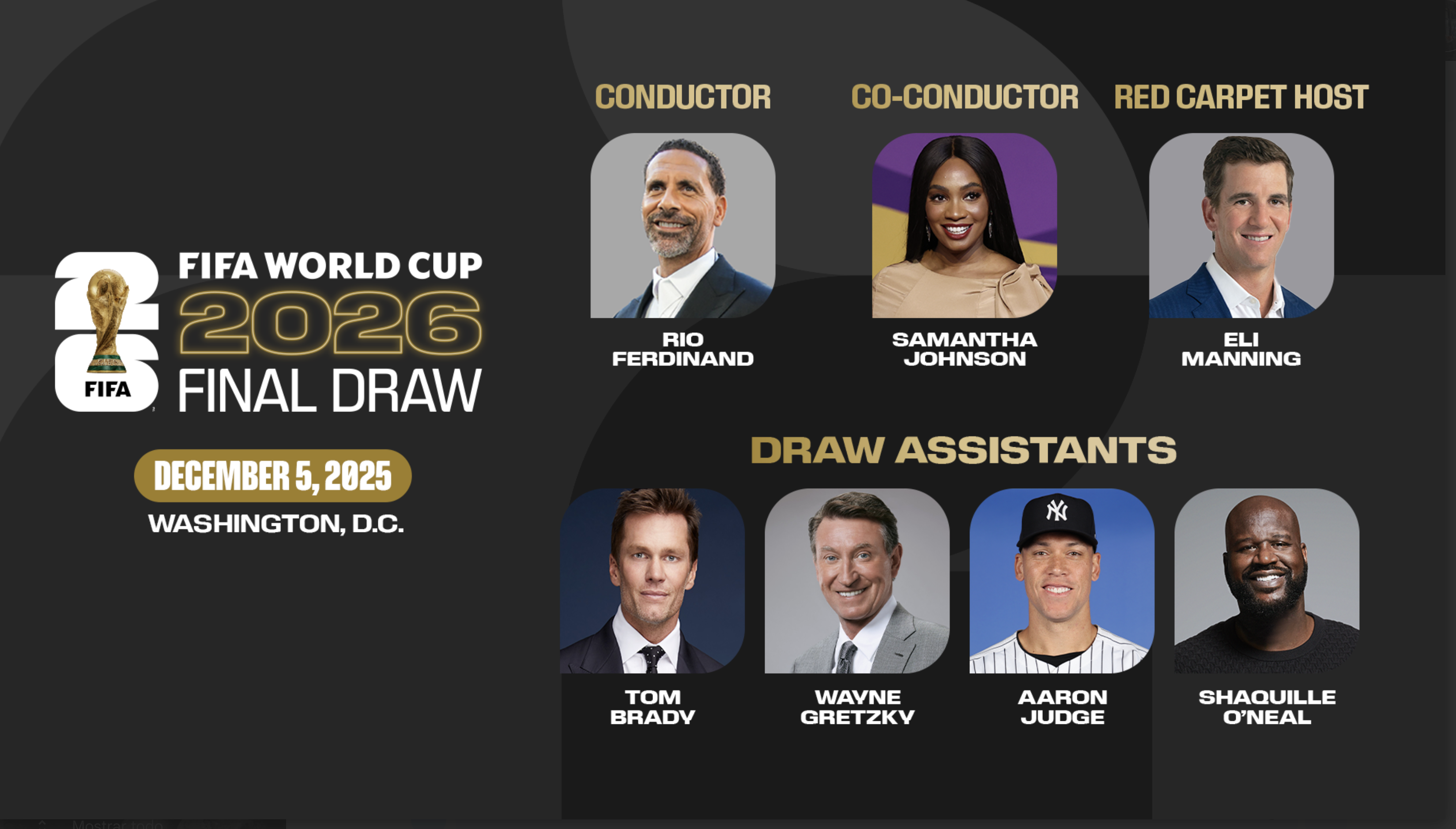 Invitados al sorteo del Mundial 2026