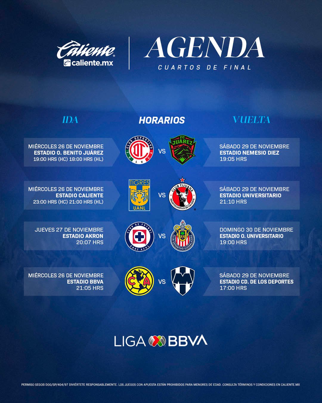 liguilla-liga-mx-cuartos-final-fechas-horarios-partidos-apertura-2025