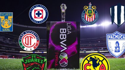 Liga MX Femenil entre las ligas más fuertes del mundo