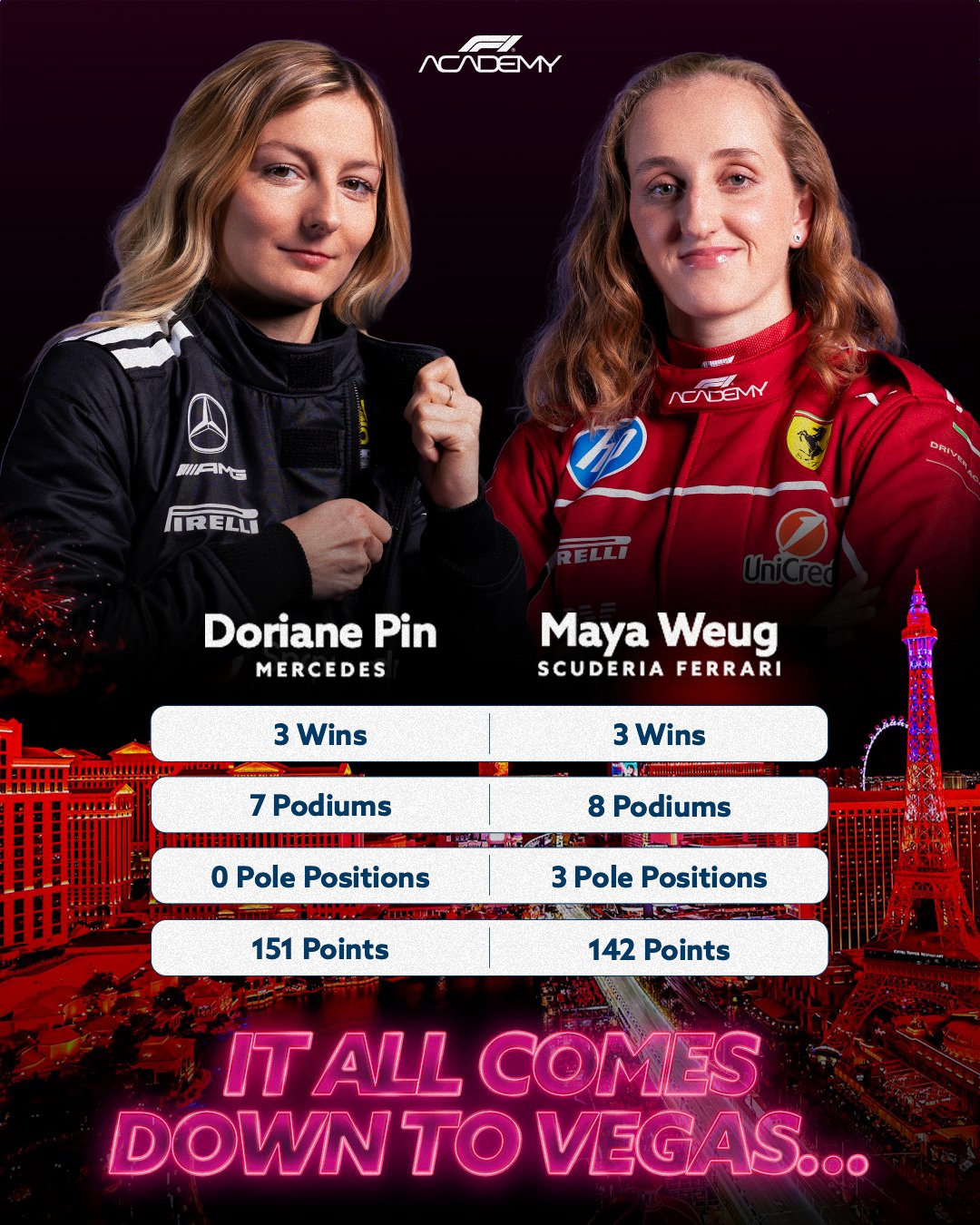 Doriane Pin vs Maya Weug