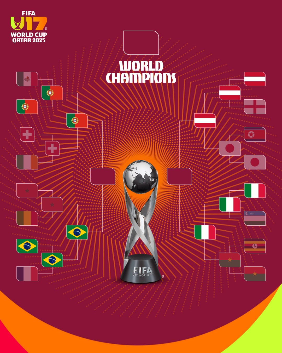 Semifinal del Mundial Sub 17