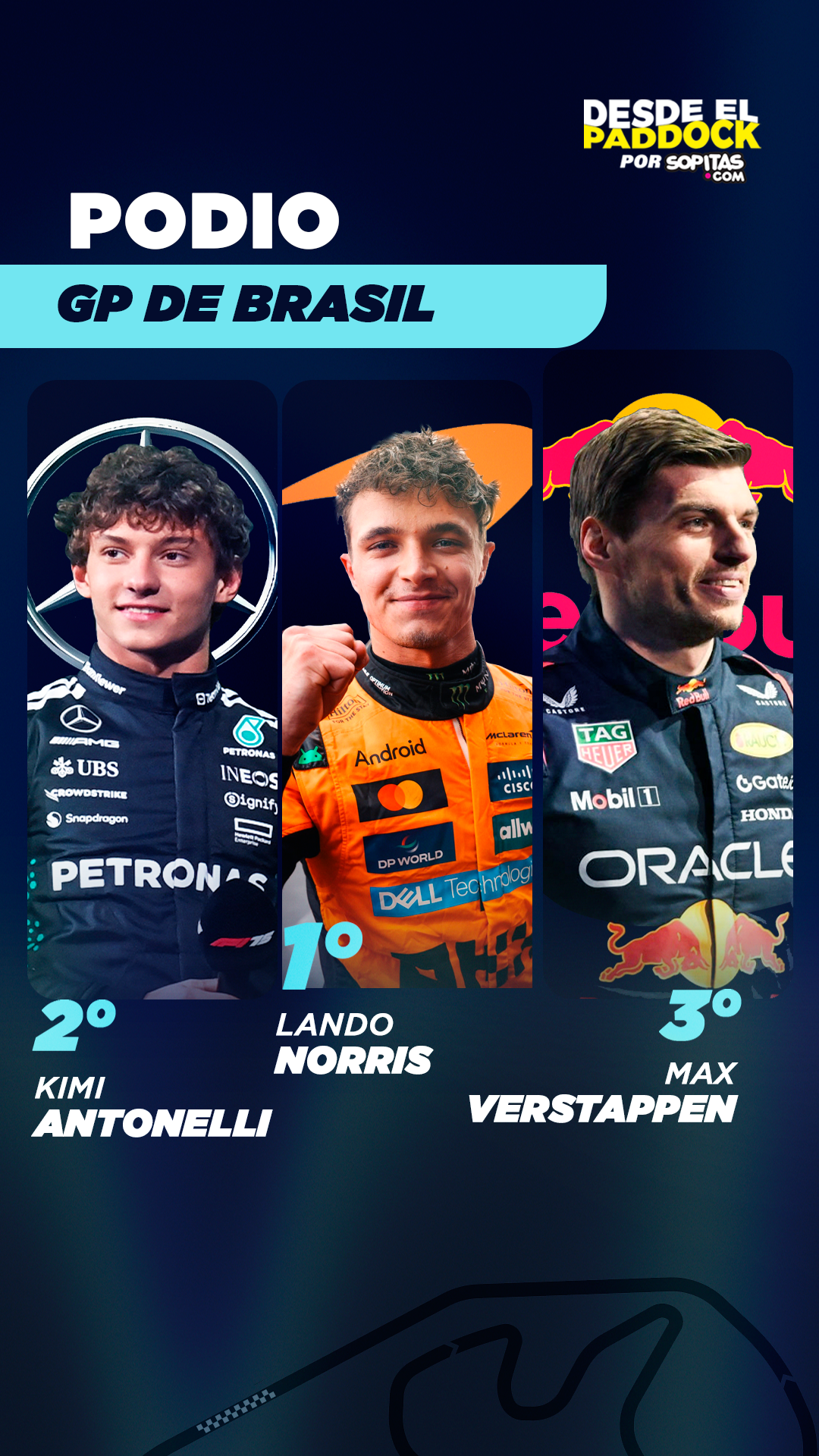Podio del GP de Brasil