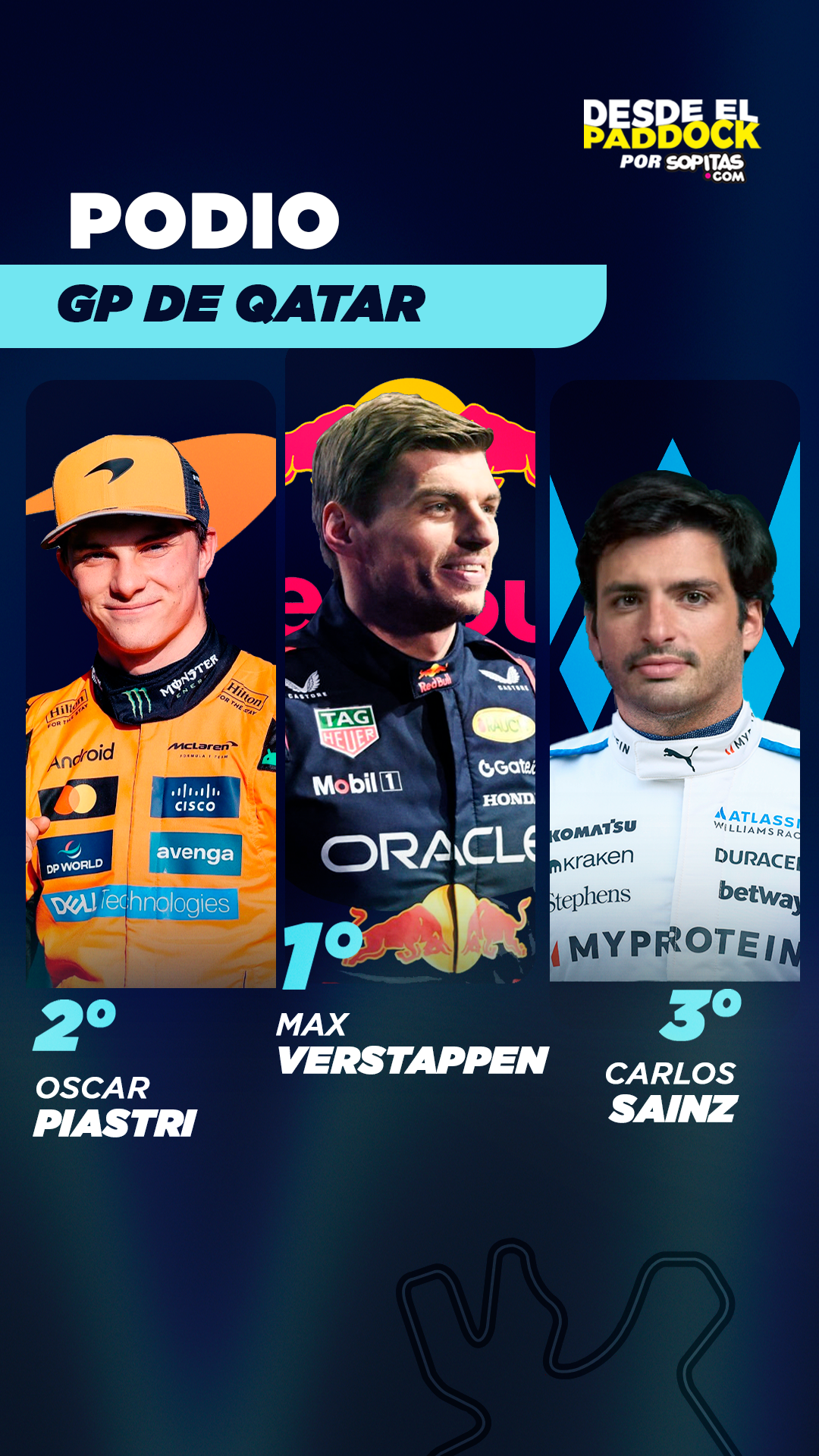 Gran Premio de Qatar