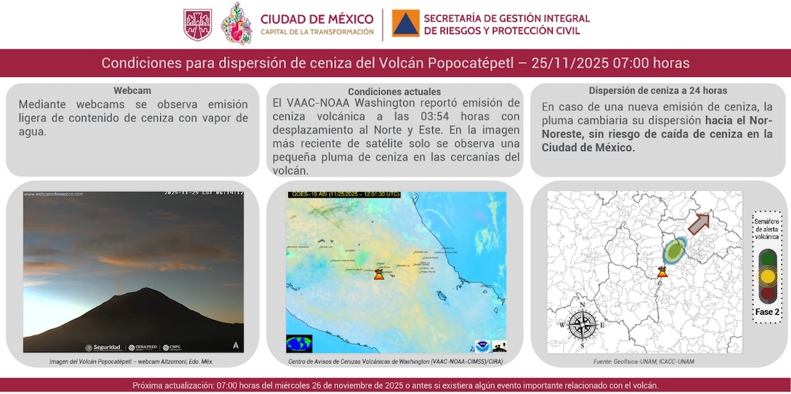 proteccion civil popocatepetl cdmx