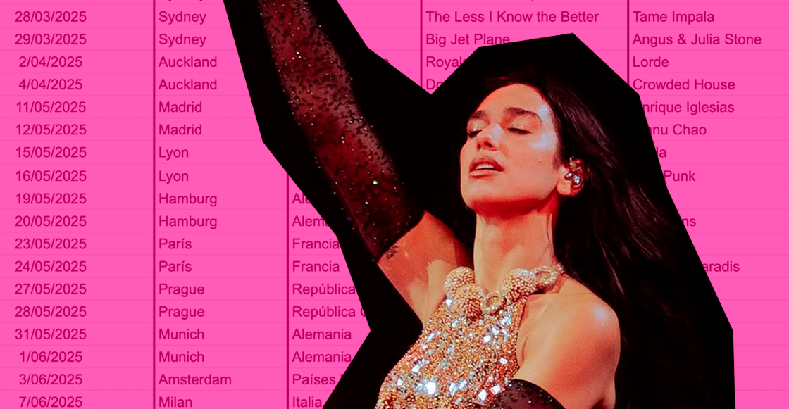 todos-covers-de-dua-lipa-mundo-radiografia-lista-datos-canciones-ciudades