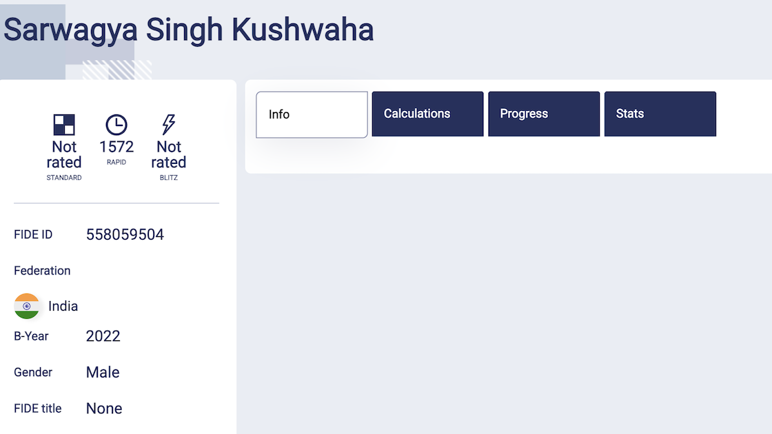 Sarwagya Singh Kushwaha 1