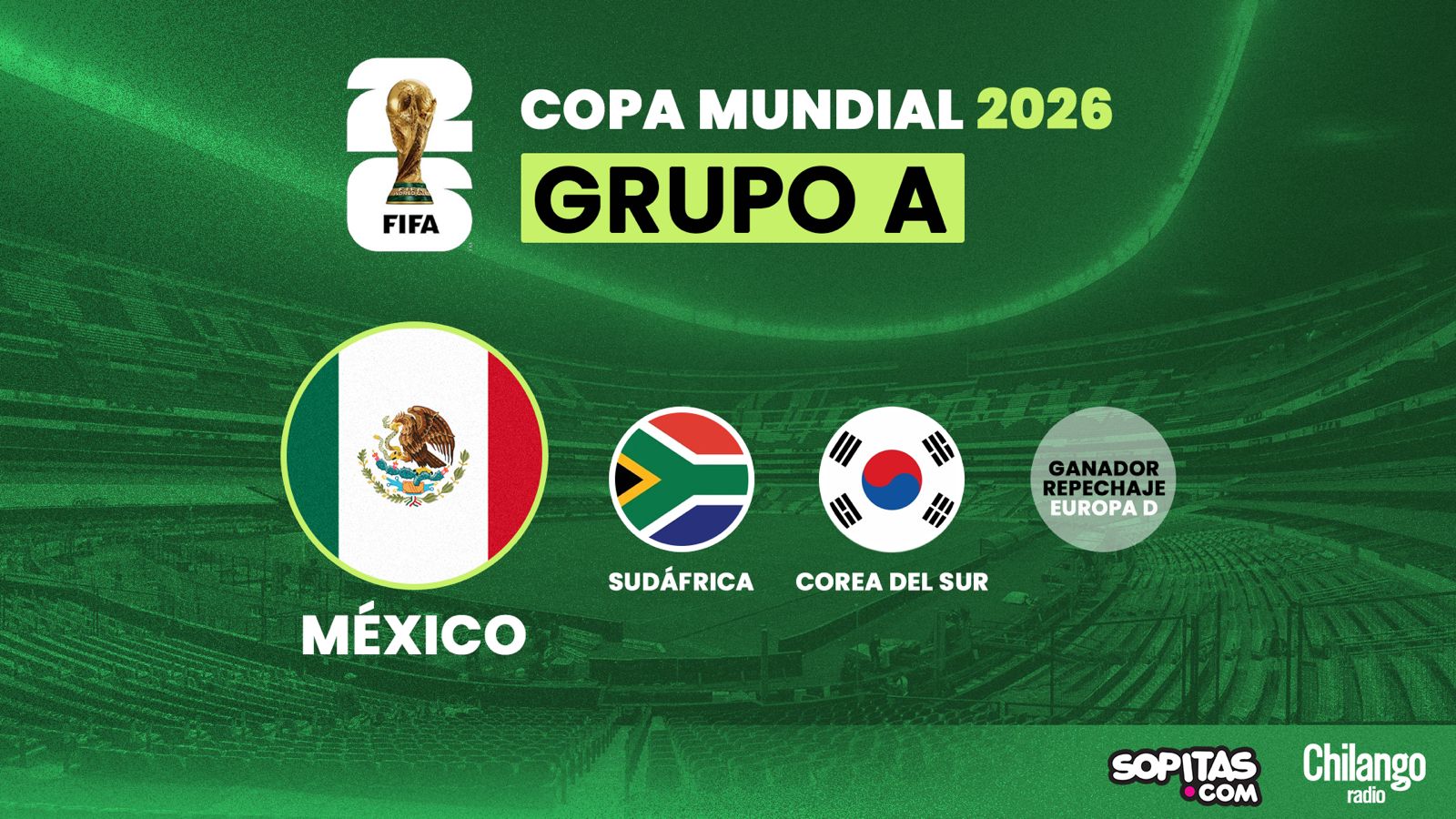Rivales de México en el Mundial 2026