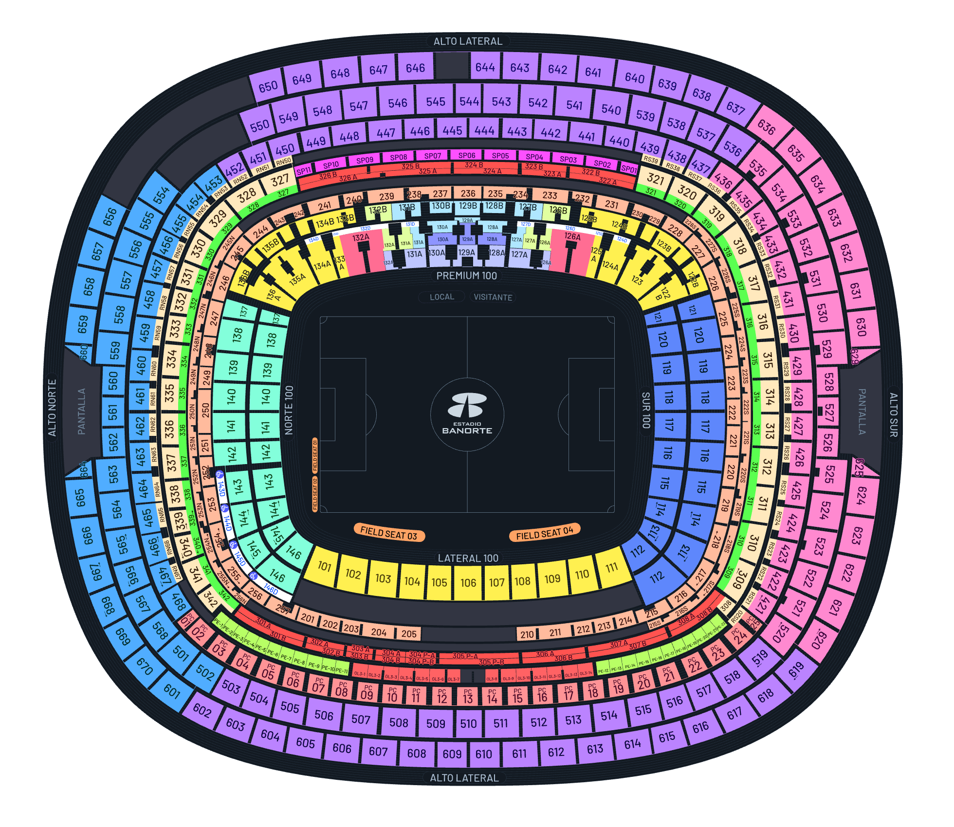 Mapa de precios Estadio Azteca