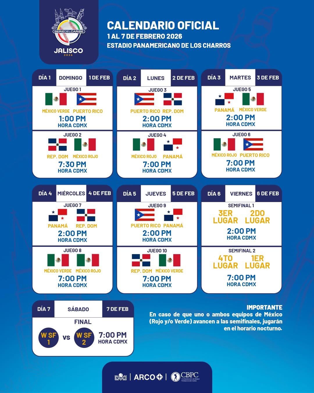 Calendario de la Serie del Caribe 2026 en México