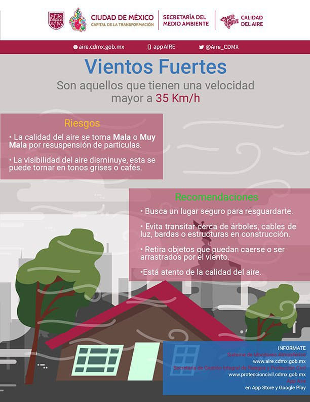 80% del año respiramos aire contaminado en CDMX y pues, chale