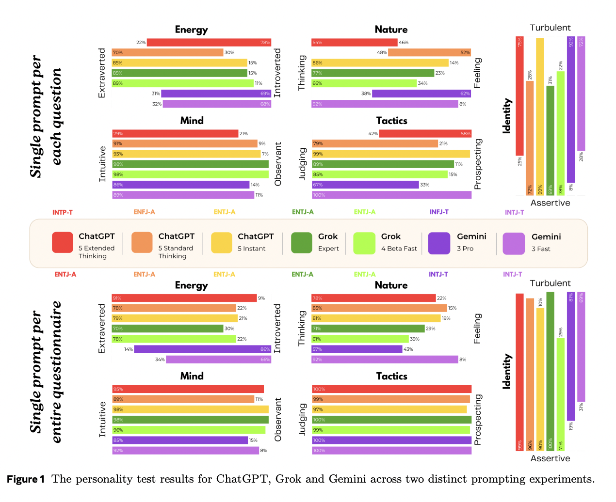 estudio-salud-mental-ia