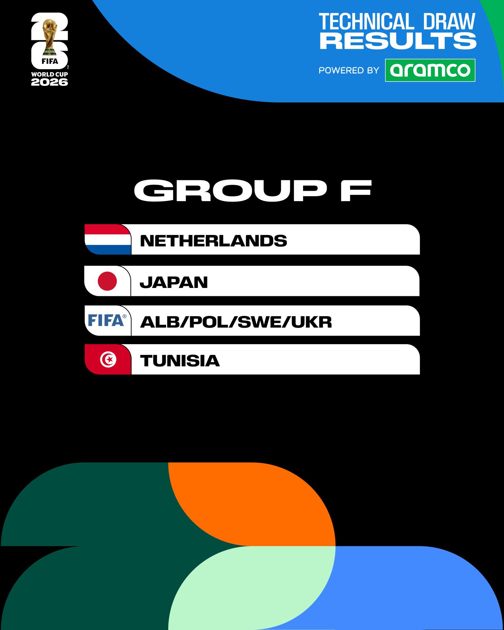 La supuesta "maldición" del Grupo F que afectaría a Países Bajos en el Mundial 2026