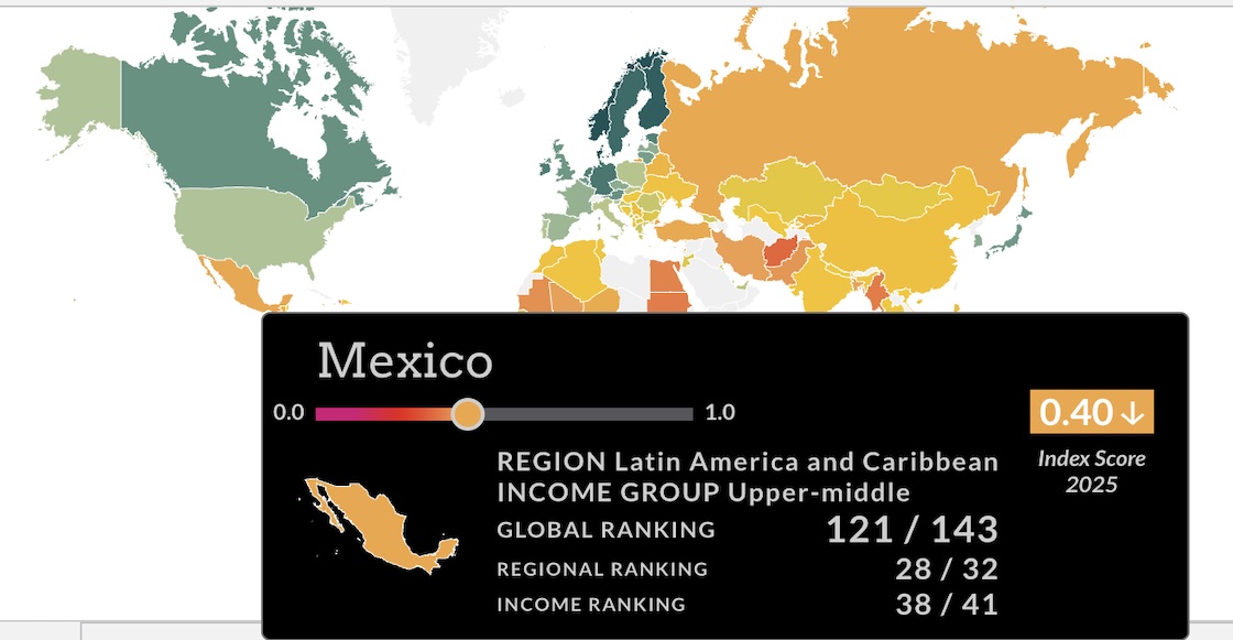 México sede del Mundial 2026: pero con una crisis de derechos humanos