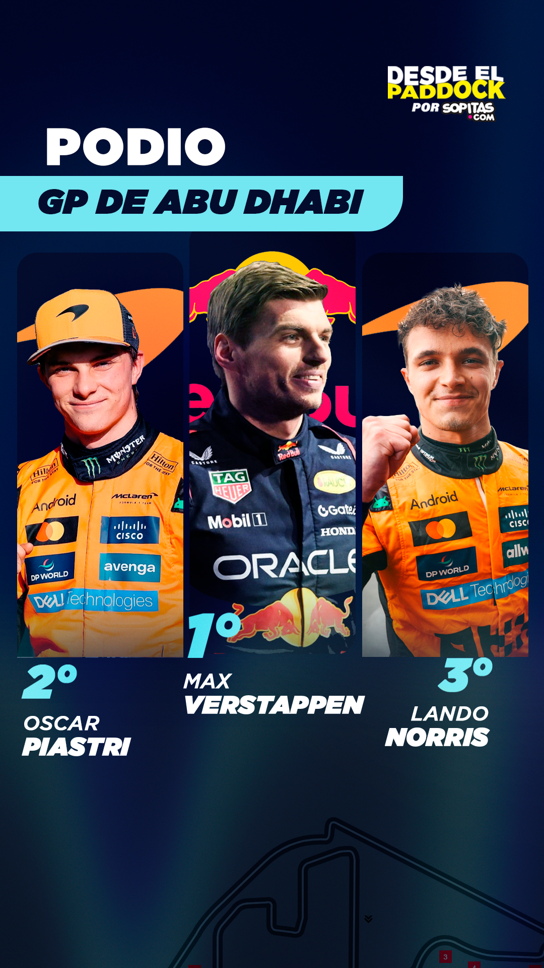 Podio del Gran Premio de Abu Dhabi