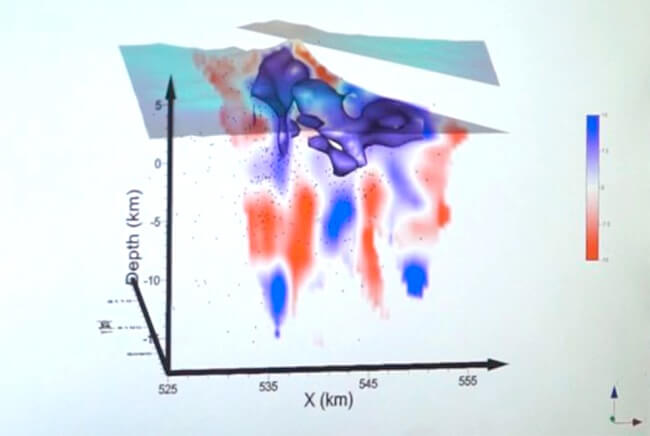 Y a todo esto, ¿qué hay dentro del cráter del Popocatépetl?