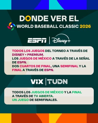 Juegos de México en el Clásico Mundial de Beisbol por TV abierta