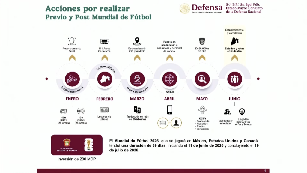 Captura de pantalla / Mañanera 16 de enero