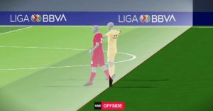 Te decimos cómo funciona el nuevo fuera de lugar semiautomático de la Liga MX