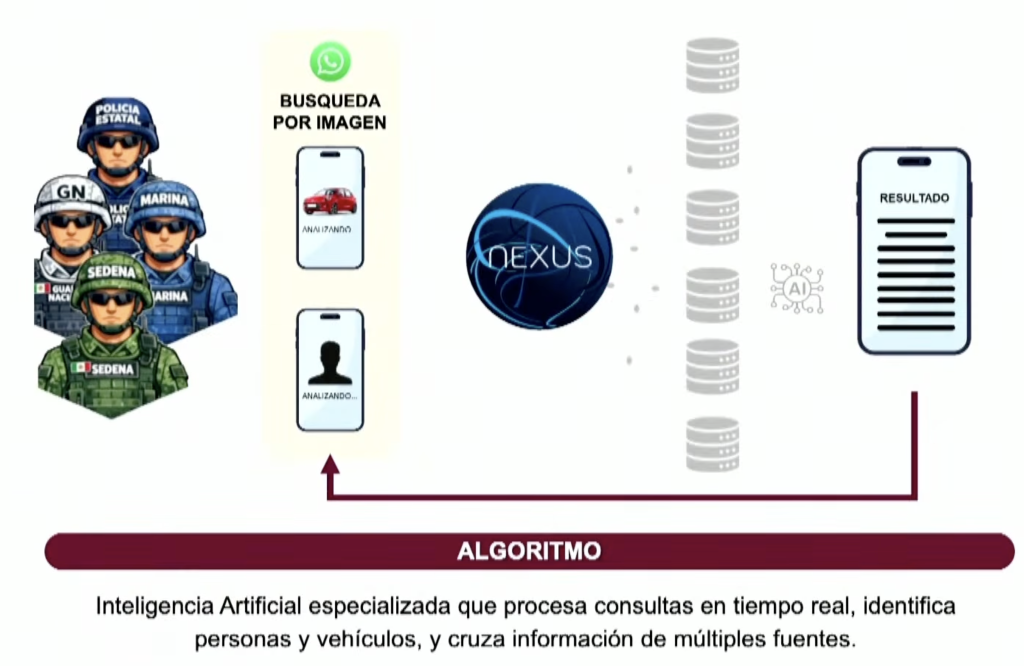 Captura de pantalla / Mañanera 16 de enero