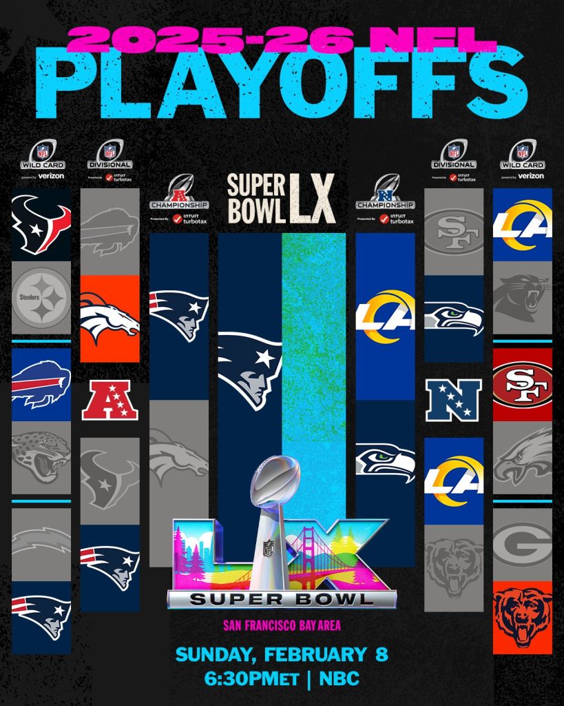 partidos-campeonato-conferencia-nfl-resultados-finalistas-super-bowl-lx-final
