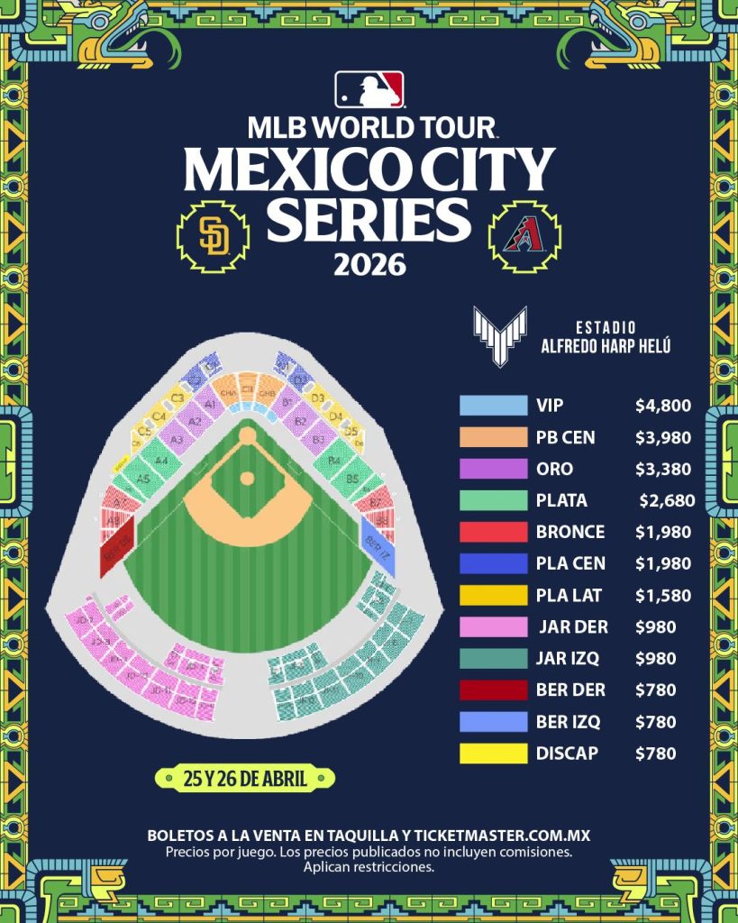 MLB en México 2026: Precios y cómo comprar boletos para el Padres vs Arizona