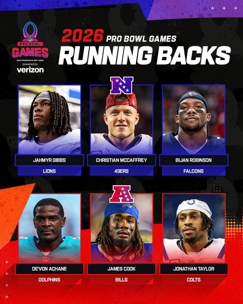 Pro Bowl Games 2026: Fecha, juegos, quién participa y dónde ver