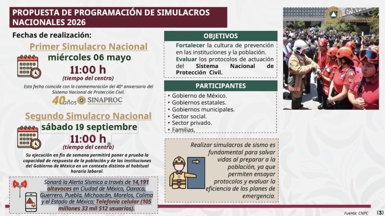 ¿Cuándo y a qué hora será el primer simulacro sísmico de 2026 en CDMX y ...