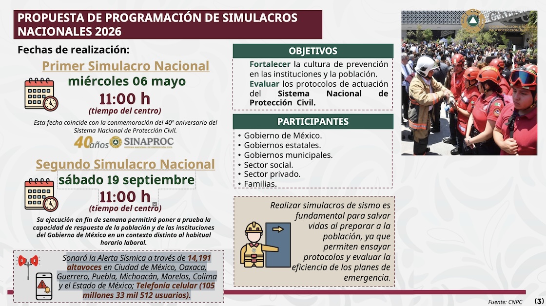 ¿Cuándo y a qué hora será el primer simulacro sísmico de 2026 en CDMX y ...