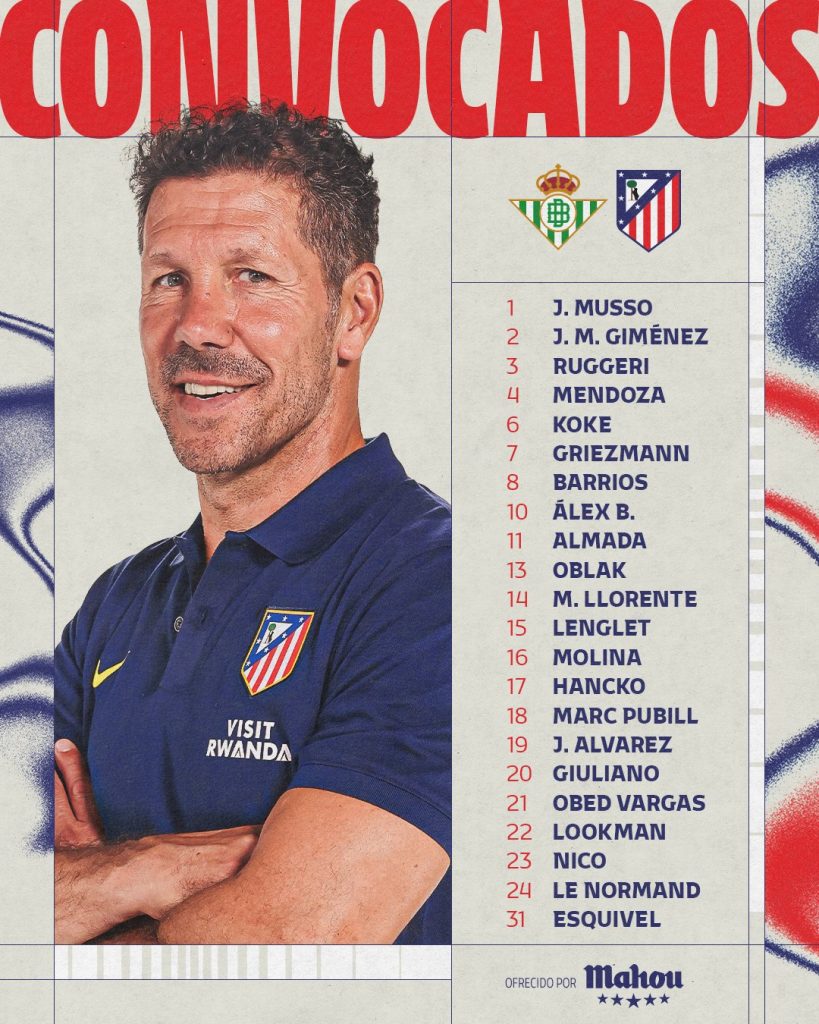 Convocatoria Betis vs Atlético de Madrid