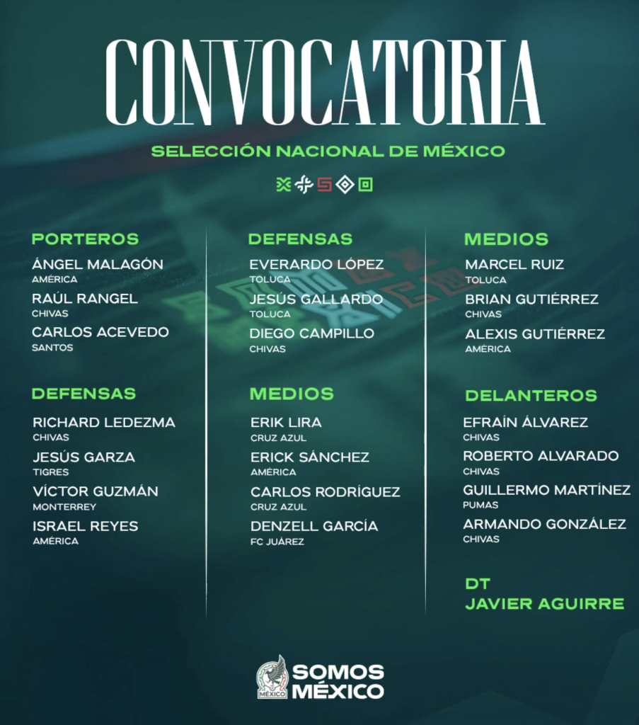 Convocatoria Selección Mexicana