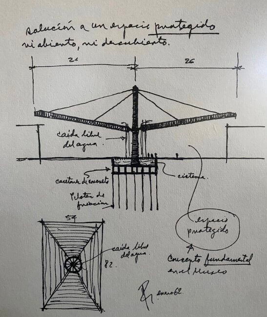 Pequeño homenaje a El Paraguas, la icónica fuente del Museo Nacional de Antropología