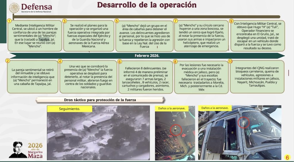 Caída del Mencho habría sido por su pareja